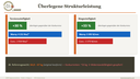 NEU- Rahmen Elo-Verzinkt+KTL Kataphorese by Warny BCP