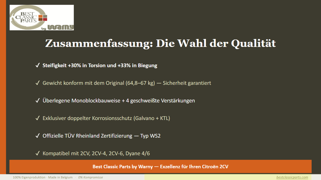 NEU- Rahmen Elo-Verzinkt+KTL Kataphorese by Warny BCP
