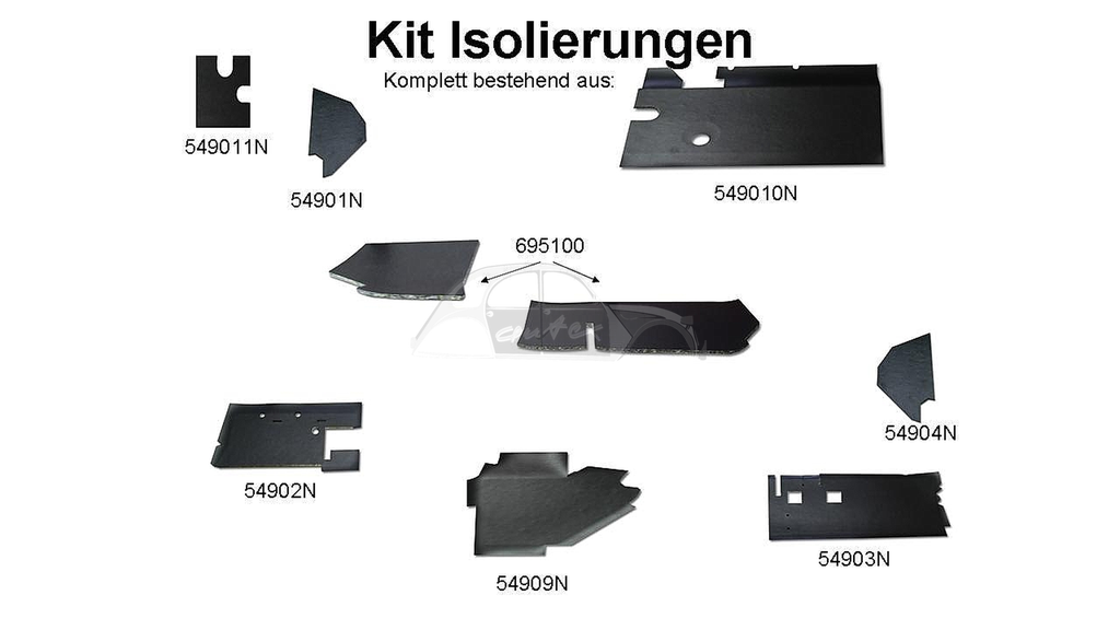 Kit Isolierungen